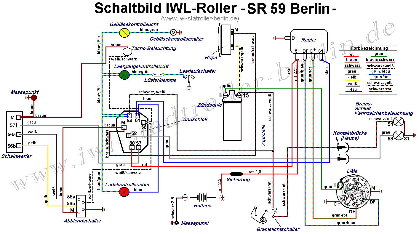  Schaltbild SR59 Berlin 