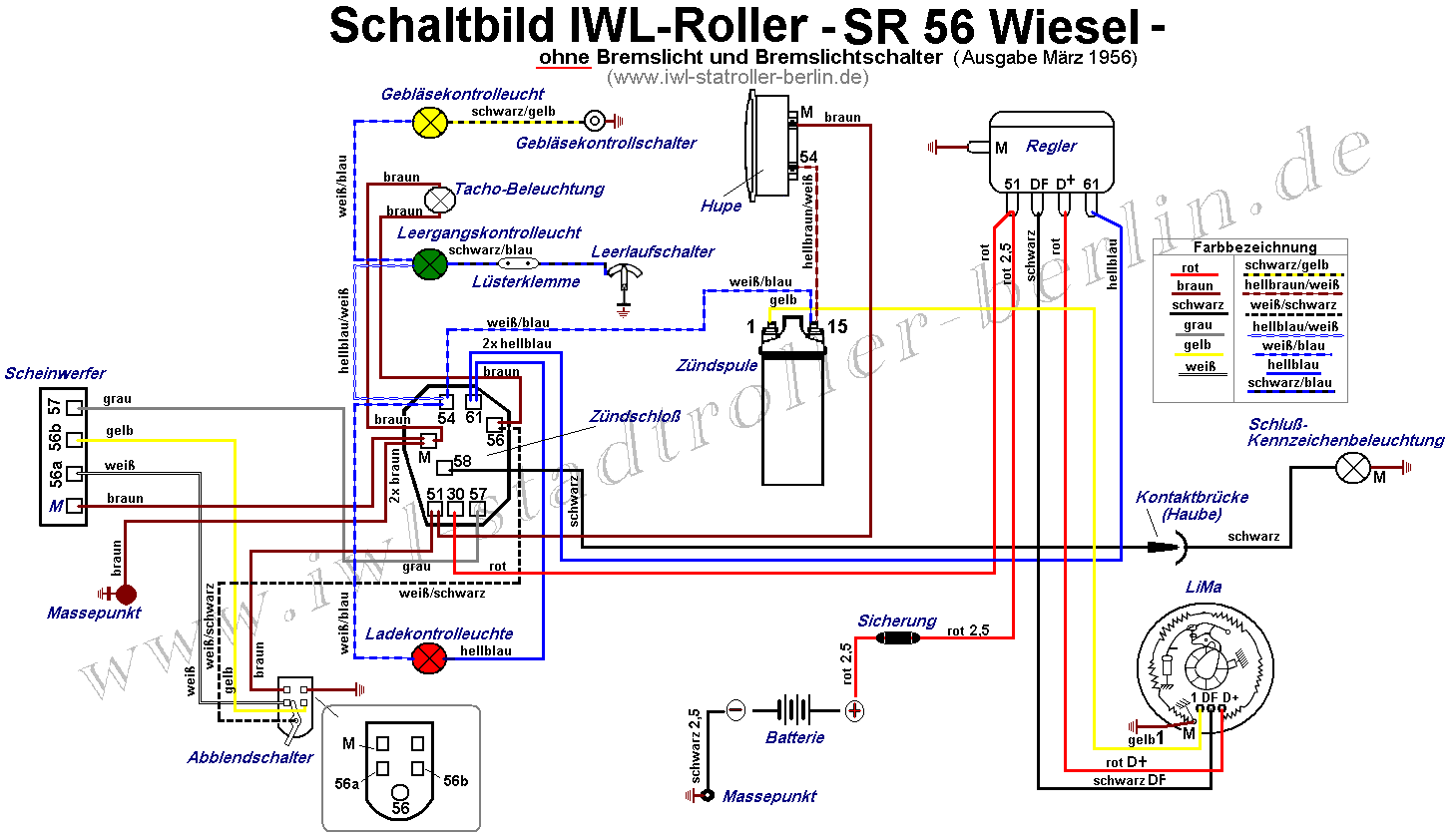  Schaltbild SR 56 Wiesel 1956 