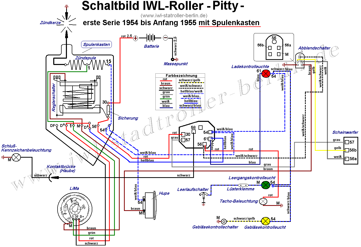  Schaltbild Pitty 1954 