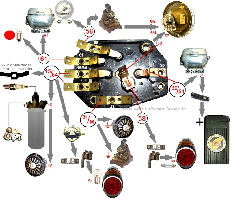   Ausfhrung ohne Klemme 57   