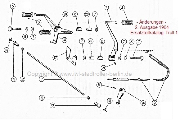   Schalt und Bremsanlage  
